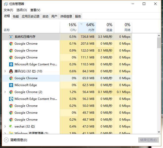 Chrome占用内存大怎么办? 三联