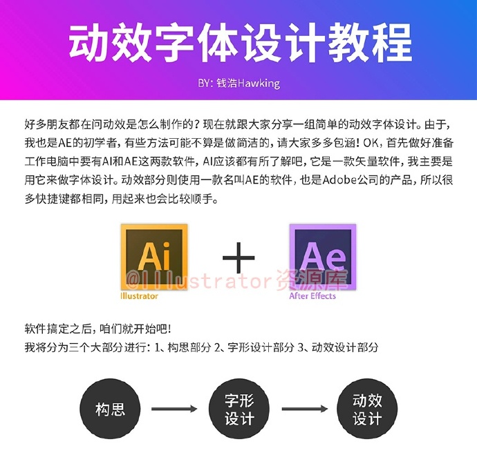 巧用AI和AE设计制作《生命赞歌》文字动效  全福编程网