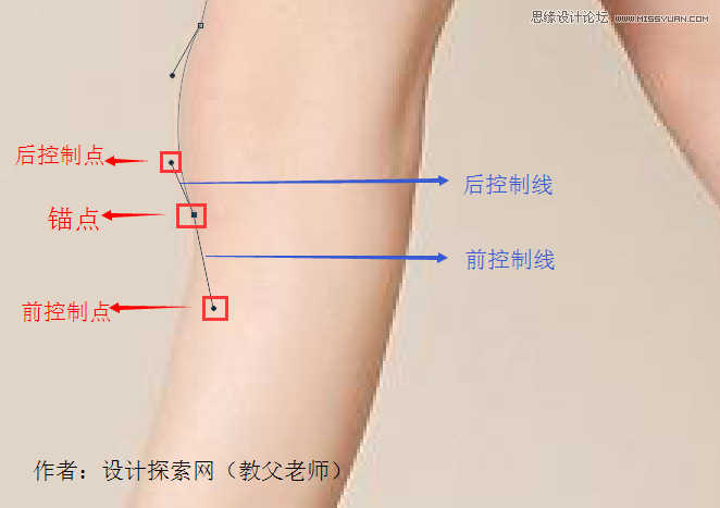 Photoshop巧用钢笔工具给人像美腿抠图,PS教程,素材中国