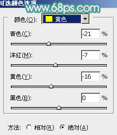 实用抠图教程：透明婚纱抠图