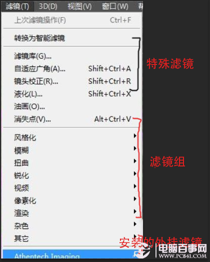 Photoshop滤镜的原理与使用方法