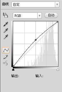 Photoshop打造唯美的韩系淡粉色外景人物图片