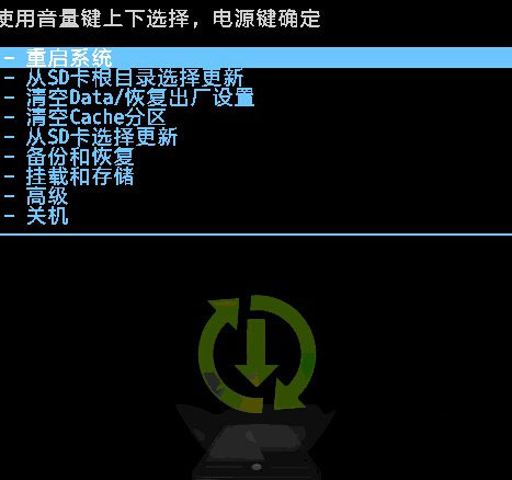 cwm recovery是什么？   全福编程网