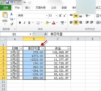 Excel2010条件格式怎么使用   全福编程网