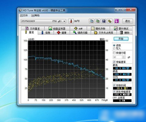 HD Tune汉化版 脚本之家