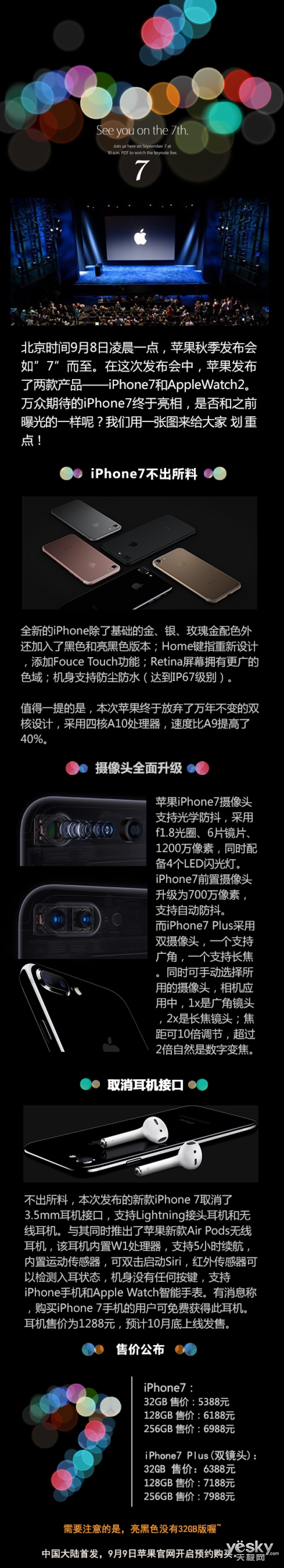 一张图看懂苹果2016秋季新品发布会 了解iPhone7