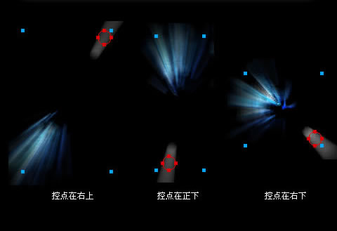 Fireworks中“建立控点法”的运用