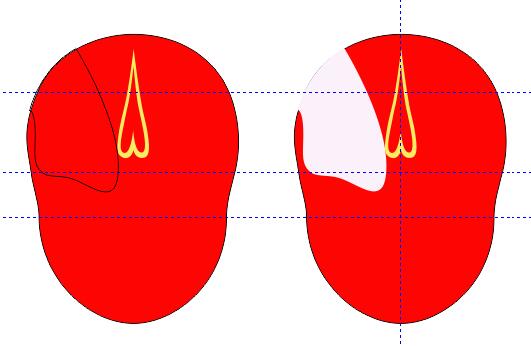 CorelDRAW X7绘制京剧脸谱