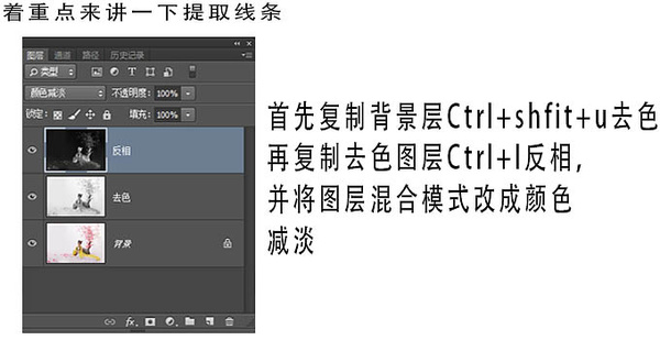 PS教程：PS滤镜打造古典仿工笔人物图片