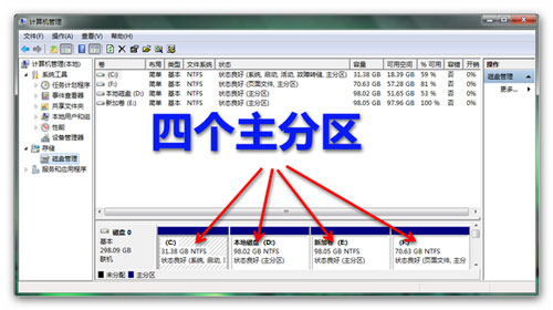 win7系统分区不支持动态磁盘怎么办 全福编程网