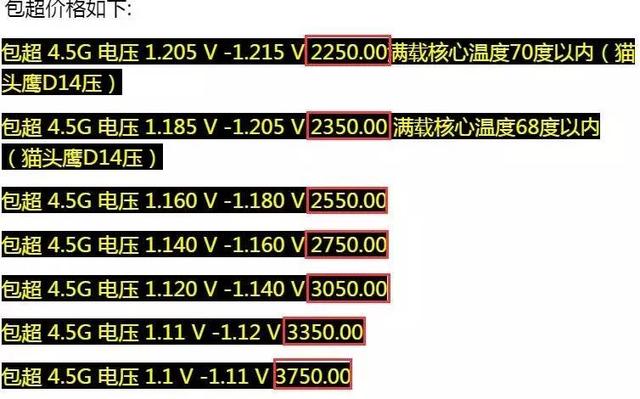 DIY装机省钱买散片CPU吗？你先需要了解CPU体质问题