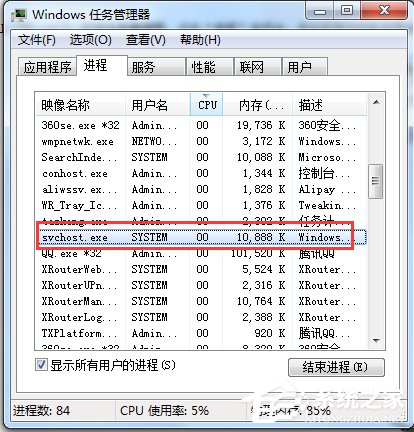 Win7如何判断Svchost.exe是否是病毒 全福编程网