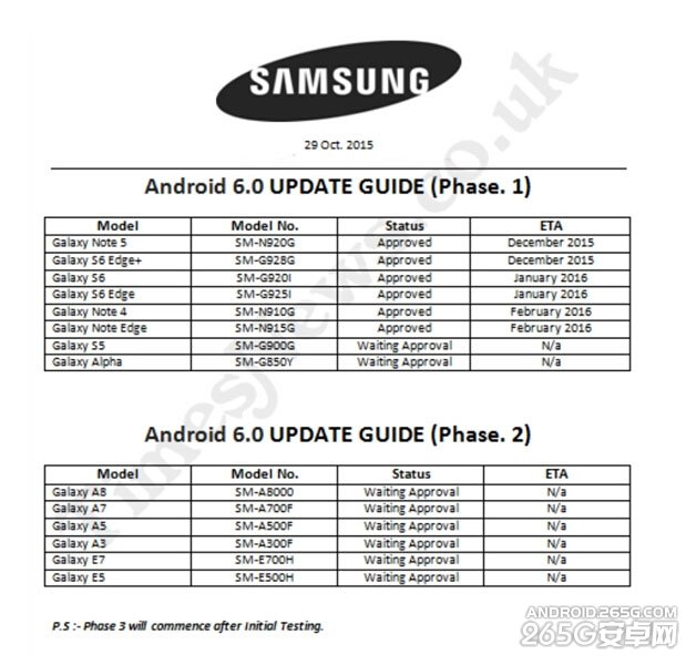 三星Android 6.0升级设备汇总 全福编程网