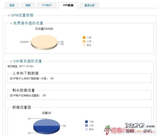 国外网站轻松上，小编教你如何设置 全福编程网