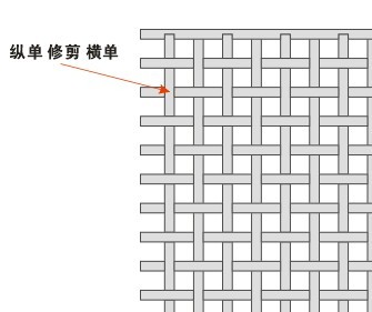 CorelDRAW制作编织效果详细教程 全福编程网网 CDR实例教程