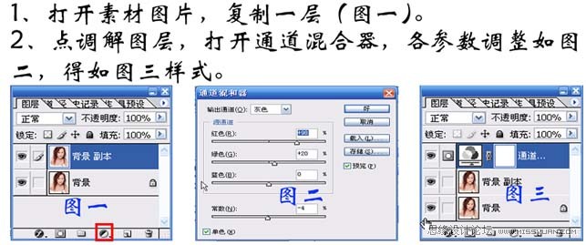 Photoshop把照片转为黑白素描画,PS教程,思缘教程网