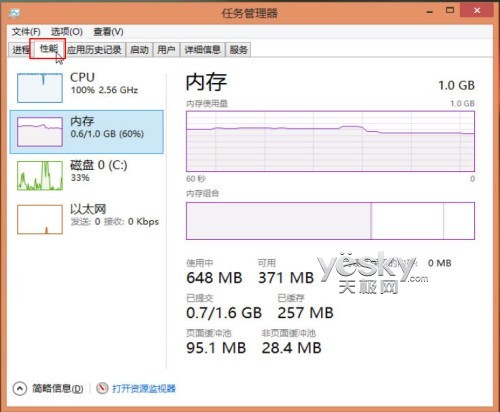 掌握系统进程 细看Win8全新任务管理器