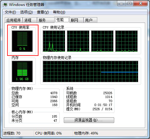 cpu使用率不稳定忽高忽低怎么办 全福编程网