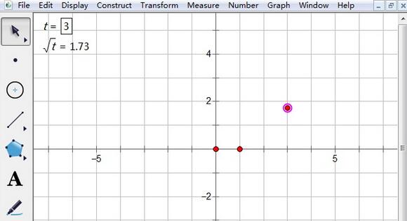 几何画板,几何画板绘制,几何画板绘制带根号坐标