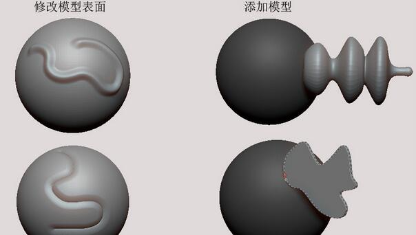 ZBrush中Curve Mode功能的使用技巧 全福编程网