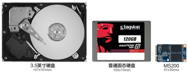 笔记本要不要升级SSD？笔记本升级SSD攻略