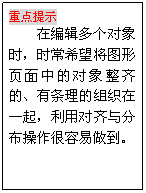 文本框: 重点提示
在编辑多个对象时，时常希望将图形页面中的对象整齐的、有条理的组织在一起，利用对齐与分布操作很容易做到。
