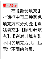 文本框: 重点提示
在【渐变填充】对话框中有三种颜色填充方式分别是【直线填充】、【顺时针填充】、【逆时针填充】，不同的填充方式，显示出不同的效果。
