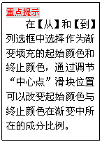 文本框: 重点提示
在【从】和【到】列选框中选择作为渐变填充的起始颜色和终止颜色，通过调节“中心点”滑块位置可以改变起始颜色与终止颜色在渐变中所在的成分比例。
。
