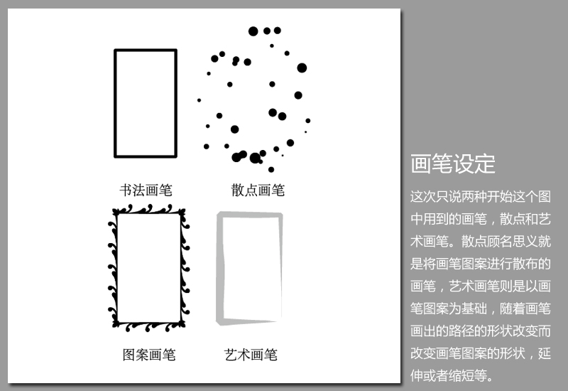 AI画笔使用技巧 全福编程网网 AI技巧教程