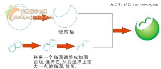 CorelDraw绘制德国世界杯LOGO教程,PS教程,思缘教程网