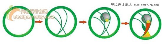 CorelDraw绘制德国世界杯LOGO教程,PS教程,思缘教程网