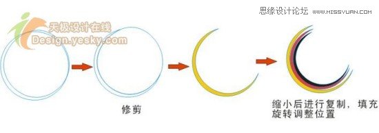 CorelDraw绘制德国世界杯LOGO教程,PS教程,思缘教程网