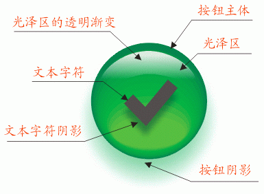 CDR制作水晶质感按钮 全福编程网教程网 CDR实例教程