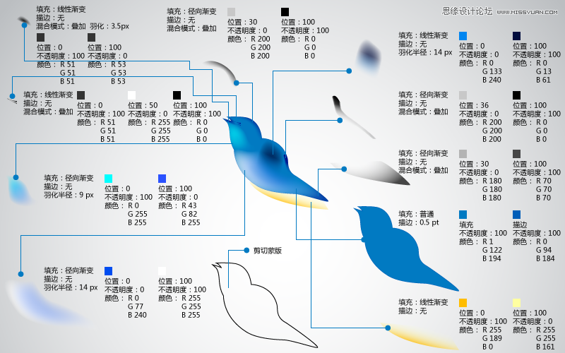 Illustrator制作可爱的蜂鸟教程,PS教程,思缘教程网