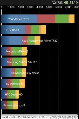 5英寸屏幕索尼Xperia ZL评测： 功能强大价格高