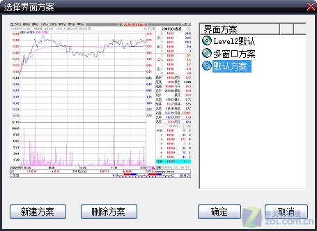 大智慧新一代 