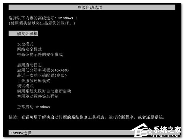 Win7进不了系统怎么办？ 全福编程网