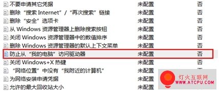 Win8系统如何限制磁盘访问？_绿色资源网