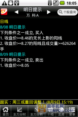 益盟操盘手个股K线图显示界面以及明日提醒功能界面