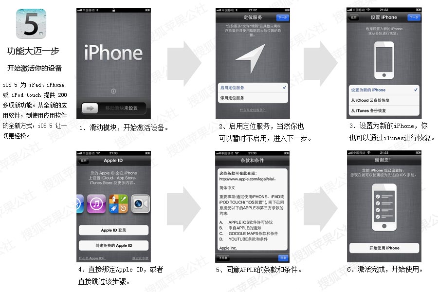 测试 - 【搜狐苹果公社】iOS 5 新功能使用全方位解析