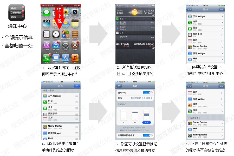 测试 - 【搜狐苹果公社】iOS 5 新功能使用全方位解析