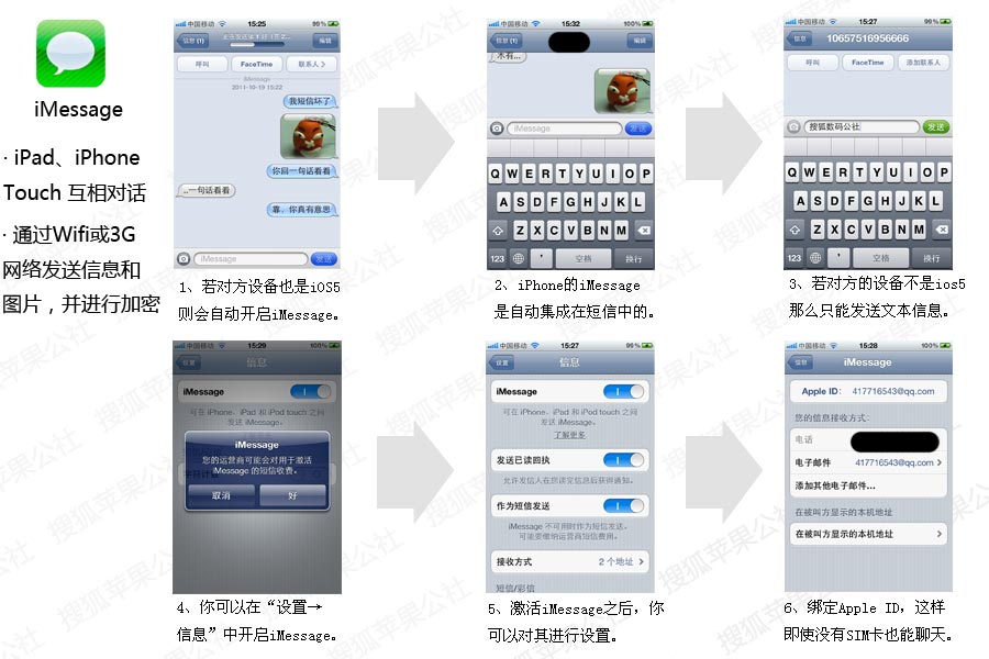 测试 - 【搜狐苹果公社】iOS 5 新功能使用全方位解析