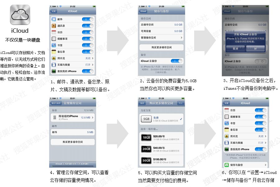 测试 - 【搜狐苹果公社】iOS 5 新功能使用全方位解析