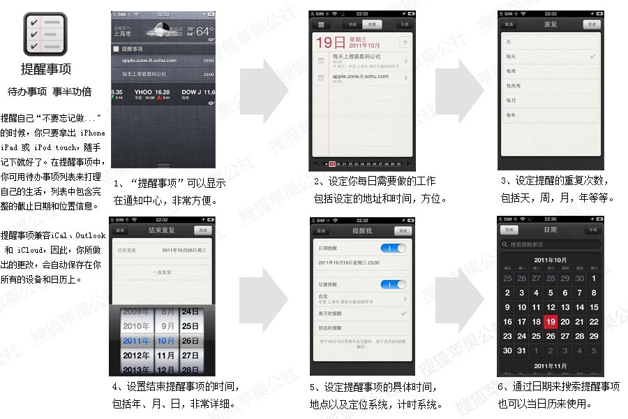 测试 - 【搜狐苹果公社】iOS 5 新功能使用全方位解析