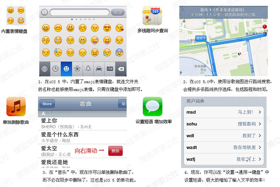 测试 - 【搜狐苹果公社】iOS 5 新功能使用全方位解析