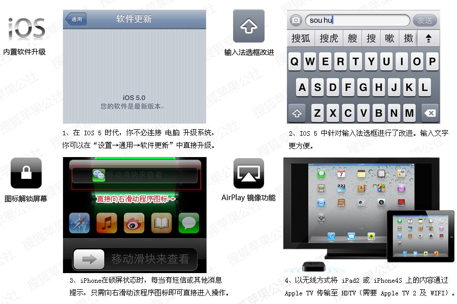 测试 - 【搜狐苹果公社】iOS 5 新功能使用全方位解析