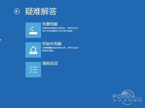 Win8系统恢复功能评测轻松重装Win8系统(2)