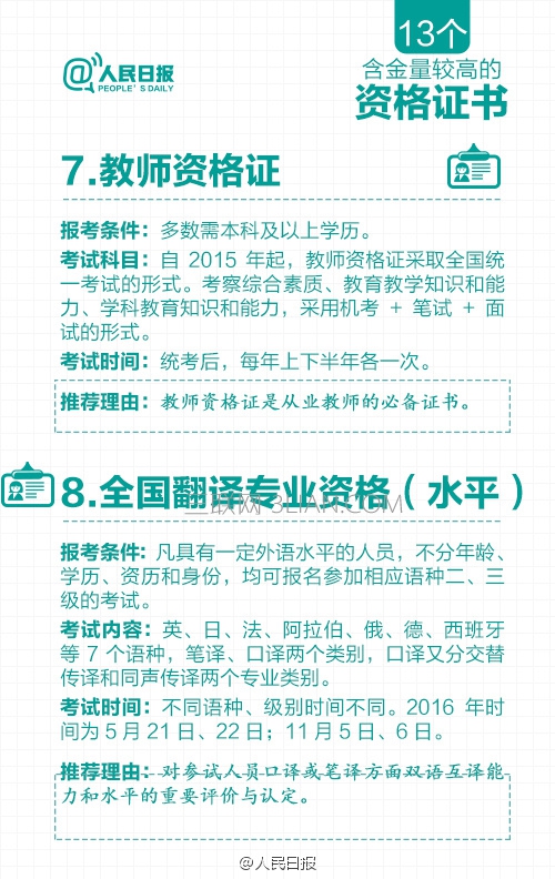 职业资格证书47项取消列表 资格证含金量排名