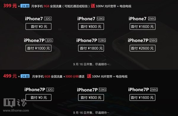 中国电信出台苹果iPhone7/7 Plus合约套餐方案：最高每月499元