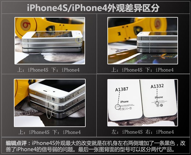 iphone4和iphone4s区别 哪个好 全福编程网